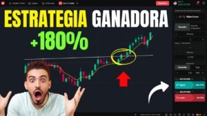 ESTA ES LA ESTRATEGIA SECRETA QUE MANEJAMOS! + 180% PROFIT