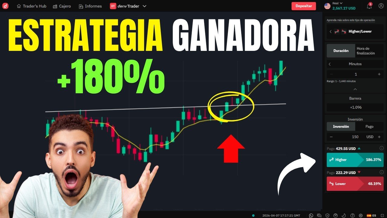 ESTA ES LA ESTRATEGIA SECRETA QUE MANEJAMOS! + 180% PROFIT