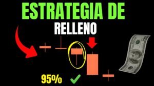 ESTRATEGIA DE RELLENO 95% EFECTIVO PARA OPCIONES BINARIAS