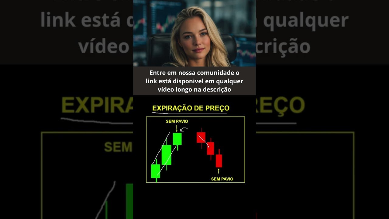EXPIRAÇÃO DE PREÇO #opçõesbinárias