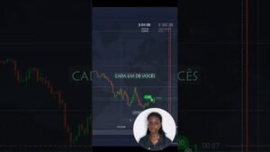 FIZ TESTE MALUCO COM ROBÔ DE IA PARA IQ OPTION! RESULTADOS ME DEIXARAM CHOCADO!