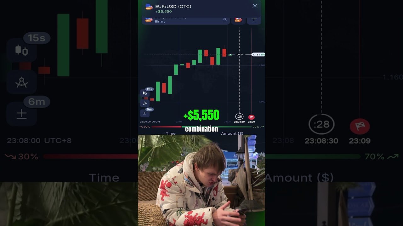 I Tried To Break The Strategy On IQ Option! #iqoption #sawyersignals #1miniqoptionstratgy #forex