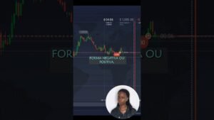 INTELIGÊNCIA ARTIFICIAL TURBINADA: Robô Revela SINAIS SECRETOS na IQ Option! 😱🤖