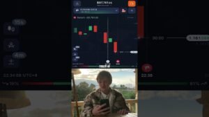 IQ Option Trading Signals In Live Trading! #iqoption #tradingplan #tradingstrategy #forextrading