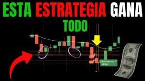 LA ESTRATEGIA GANADORA – ANALISIS TECNIVO (OPERATIVA)