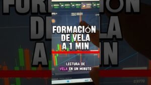 La estrategia más efectiva para price action en opciones binarias 🚀 #iqoption #short #priceaction