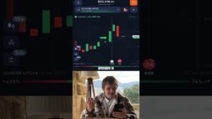 Made Money In Sawyer Community On IQ Option! #1miniqoptionstratgy #sawyercommunity #iqoption