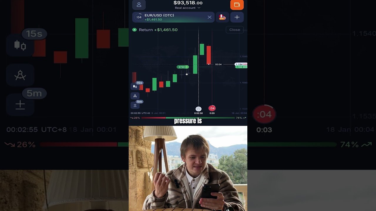 Made Money In Sawyer Community On IQ Option! #1miniqoptionstratgy #sawyercommunity #iqoption