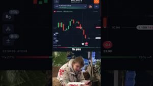 That Strategy Beats IQ Option in Real Time! #trading #tradingstrategy #iqoption #sawyertrader