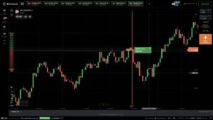 TRADING EN VIVO 2026 🚀 Aprende ESTA Estrategia desde CERO