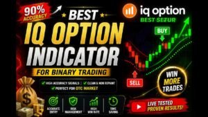 🔥 90% Accurate IQ Option Indicator | Best Binary Trading Indicator 2026 | OTC + Live Signals