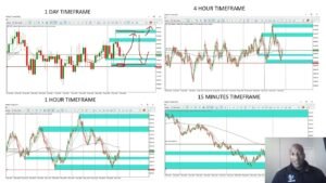 09 May 2026 : Deriv Volatility 75 Index Analysis.