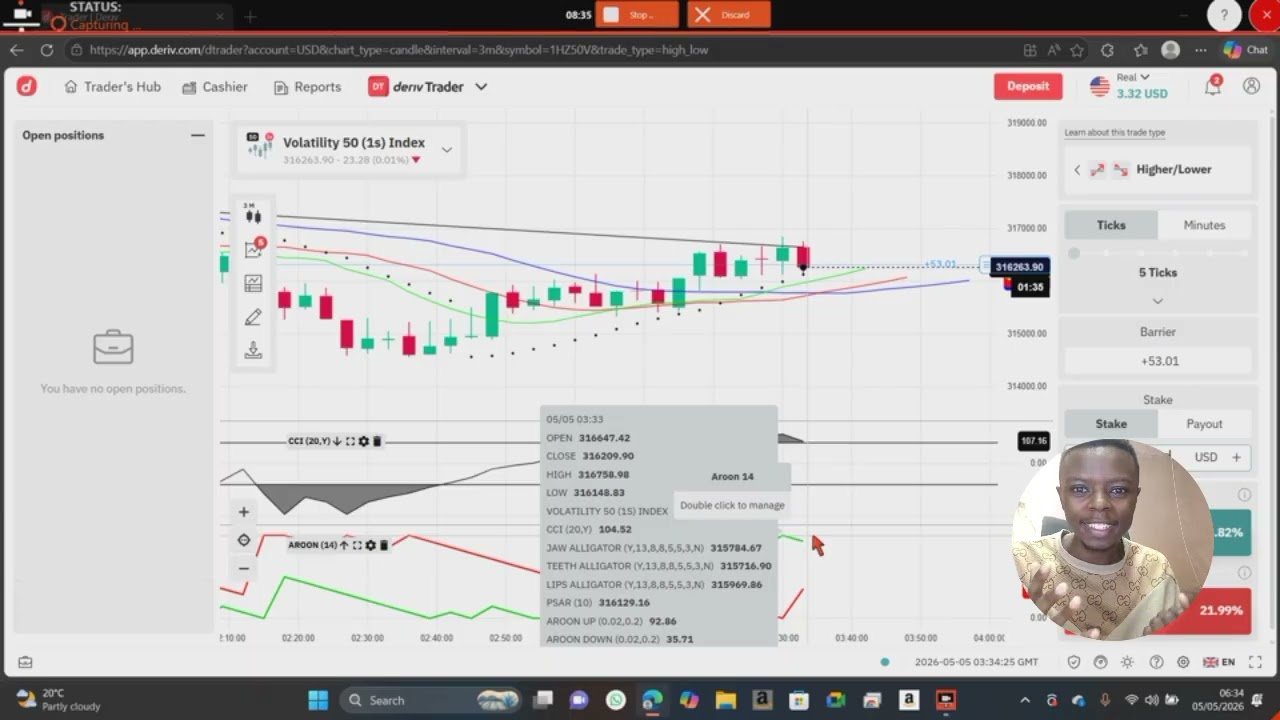 1.50usd to 100usd how much percentage is that.#forex #deriv #changeyourmindsetchangeyourlife