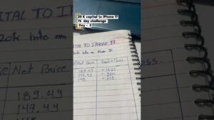 20 K capital to achieve iPhone 17 | 75 Day challenge | daily trade | star trader