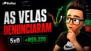 AS VELAS DENUNCIARAM! A LEITURA QUE ME FEZ PEGAR 5×0 EM OPÇÕES BINARIAS