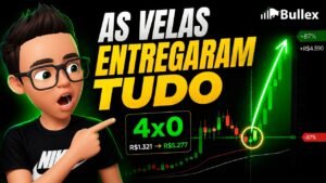 AS VELAS ENTREGARAM TUDO | ESTRATÉGIA 4×0 EM OPÇÕES BINARIAS