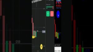 Binomo 5 Minute Binary Option Indicator 🧠| Binomo Trading Strategy Indicator #Binomotrading