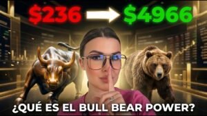 Bull Bear Power Indicador Tutorial para Opciones Binarias | La Mejor Estrategia de Quotex 2026