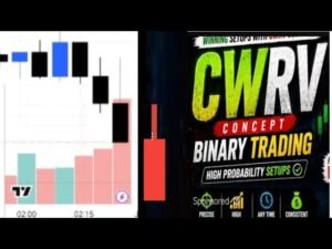 CWRV BINARY TRADING TAMIL | ONLY LOGIC ANALYS TAMIL | IQ OPTION+TRADING VIEW TAMIL | QUOTEX TRADING