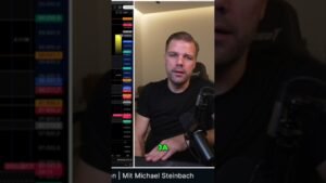 Day Trading Erfolg: 20% Gewinn mit 10x Hebel erklärt #shorts
