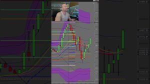 DAY TRADING -NQ WHERE WAS THE ENTRY 5-30-26 FRIDAY