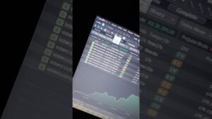 De + R$ 1.444 para – R$ 900: A montanha-russa do Day Trade! 😱📉
