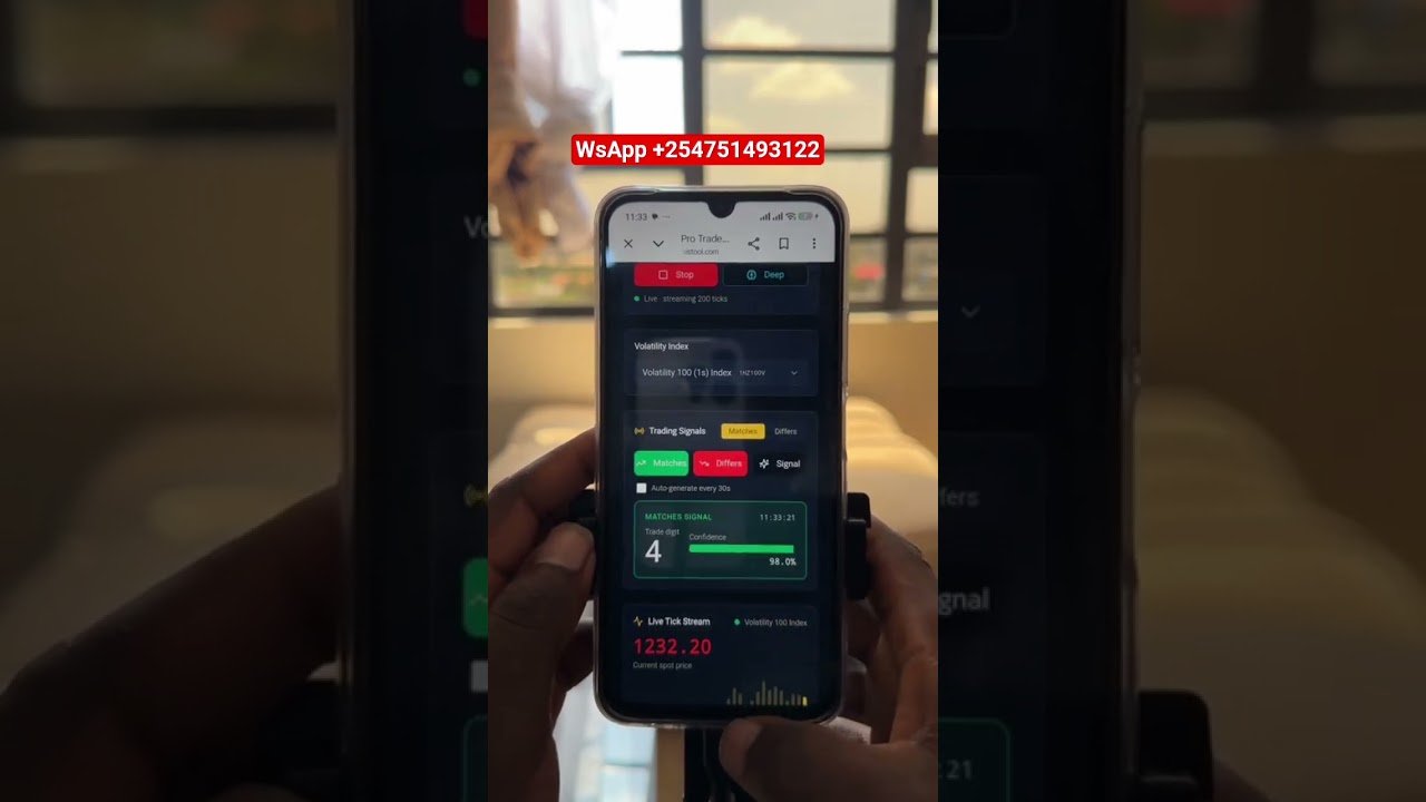 Deriv Protrader Analysis Tool📊📊