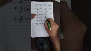 #Derivatives of Inverse Trigonometric Functions#12math#