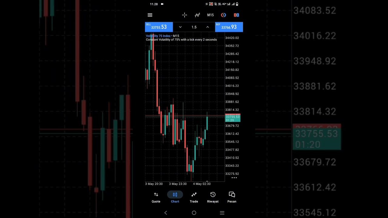 di broker deriv #forex #trading #fyp