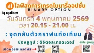 EP 468 จุดกลับตัวกราฟแท่งเทียน iq option  (4 พฤษภาคม 2569)