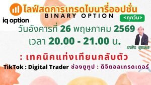 EP 489 เทคนิคแท่งเทียนกลับตัว iq option  (26  พฤษภาคม 2569)