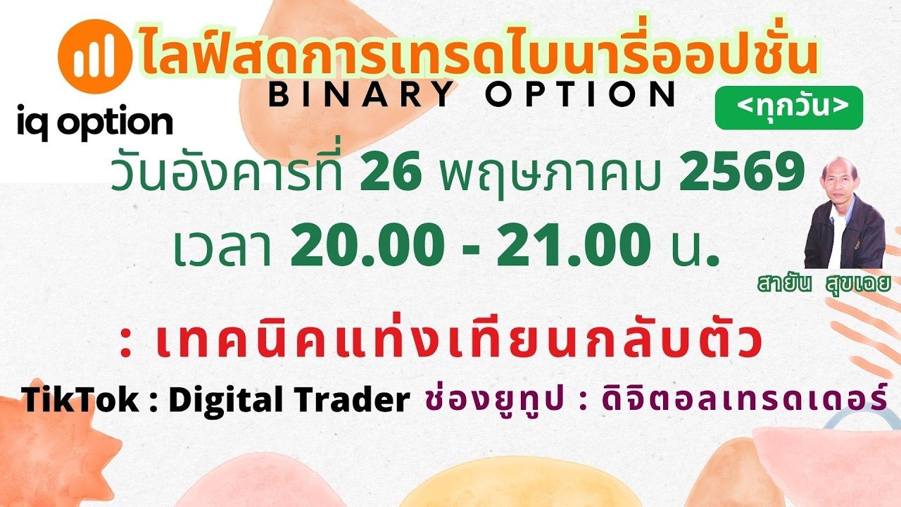 EP 489 เทคนิคแท่งเทียนกลับตัว iq option  (26  พฤษภาคม 2569)