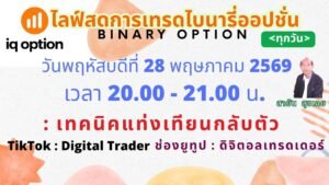 EP 491 เทคนิคแท่งเทียนกลับตัว iq option  (28  พฤษภาคม 2569)