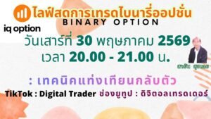 EP 493 เทคนิคแท่งเทียนกลับตัว iq option  (30  พฤษภาคม 2569)