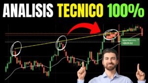 ESTA ES LA ESTRATEGIA MAS EFECTIVO EN LAS OPCIONES BIANRIAS (ANALISIS TECNICO)