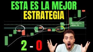 ESTA ES LA MEJOR ESTRATEGIA PARA OPCIONES BINARIAS – ANALISIS