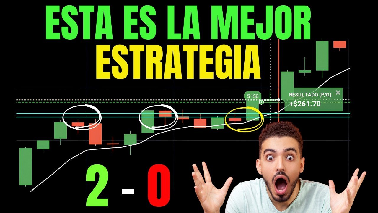 ESTA ES LA MEJOR ESTRATEGIA PARA OPCIONES BINARIAS – ANALISIS