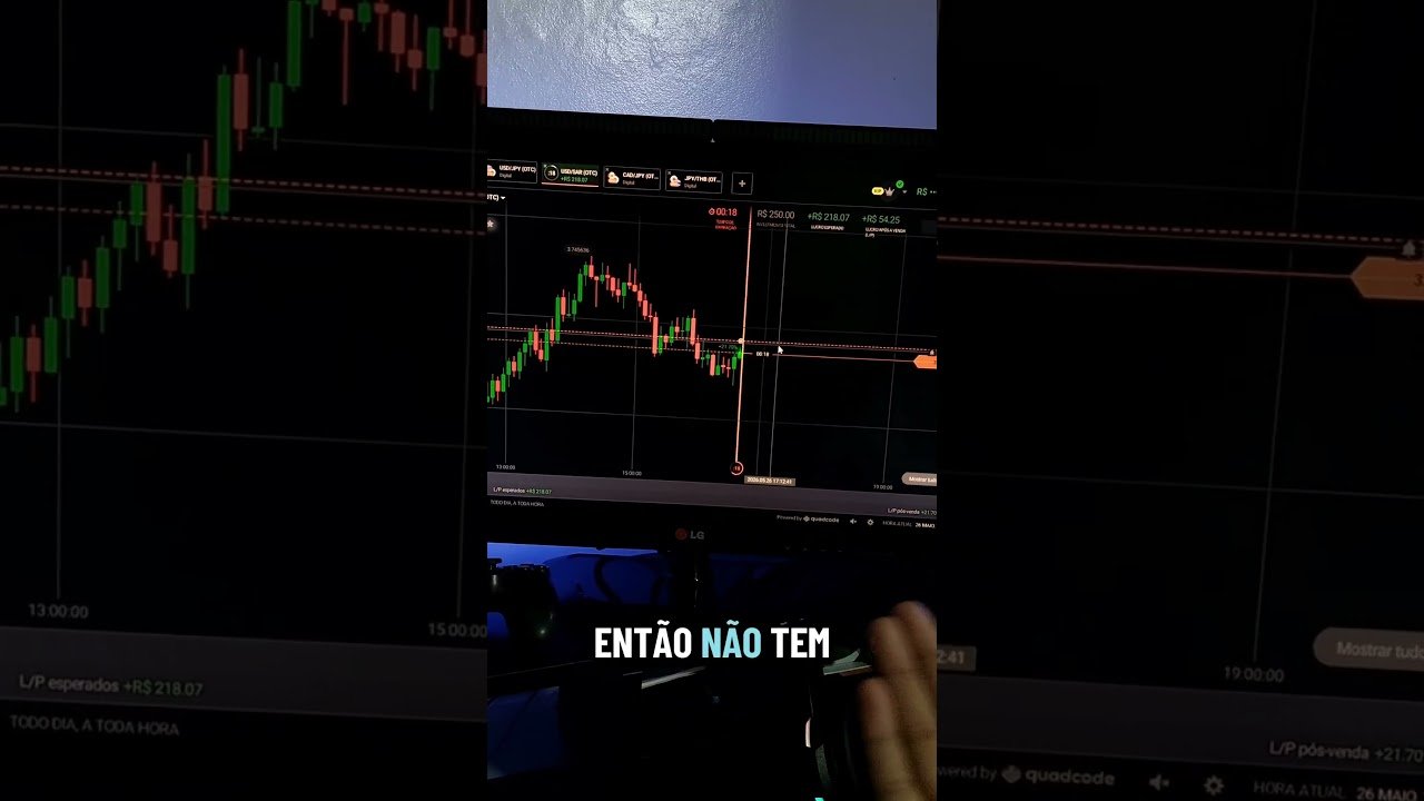Estrategia completa no t1k t0k @shels.trader #iqoption #opcoesbinarias #opçõesbinárias #trader