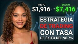 Estrategia con Tasa de Éxito del 96,7% para Opciones Binarias | Mejor Estrategia para Principiantes