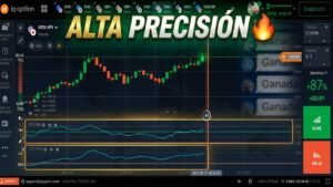 Estrategia Opciones Binarias con CCI 🔥 Gana Dinero en Forex Alta Precisión