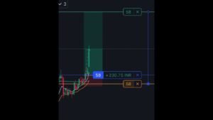 , follow me to see real trades & real outcomes #daytrading #daytrade #stockmarket #trading #daytrade