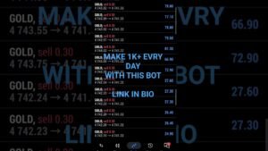 forex auto trading robot #shorts