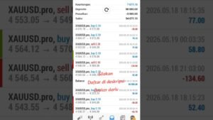 gas bro cari uang di broker deriv #short #forex #trading #tradingcuan #forextrading #tradingbareng