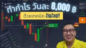 IQ OPTION กำไรวันละ +8,000 บาท ด้วยเทคนิค ZigZag!!!