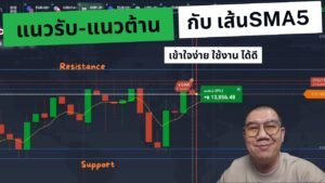 IQ OPTION ทำกำไรด้วยเส้น SMA5 เข้าใจง่าย ใช้งานได้ดี!!!