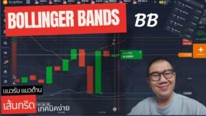 IQ OPTION เทคนิคไม่ลับ Bollinger Bands + แนวรับแนวต้าน มือใหม่ก็ใช้ได้ กำไรจริง!!!