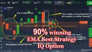 IQ OPTION Candlestick Psychology || New Strategy 2026 || Real Account