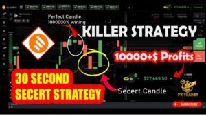 IQ Option Candlestick Strategy|| Loses Recovery|| Candlestick Psychology 2026 Never be Loses