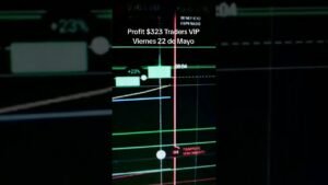 Iq Option Estrategia Ganadora en Vivo