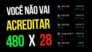IQ OPTION – SETUP INCRIVEL PARA INICIANTES OPÇOES BINARIAS